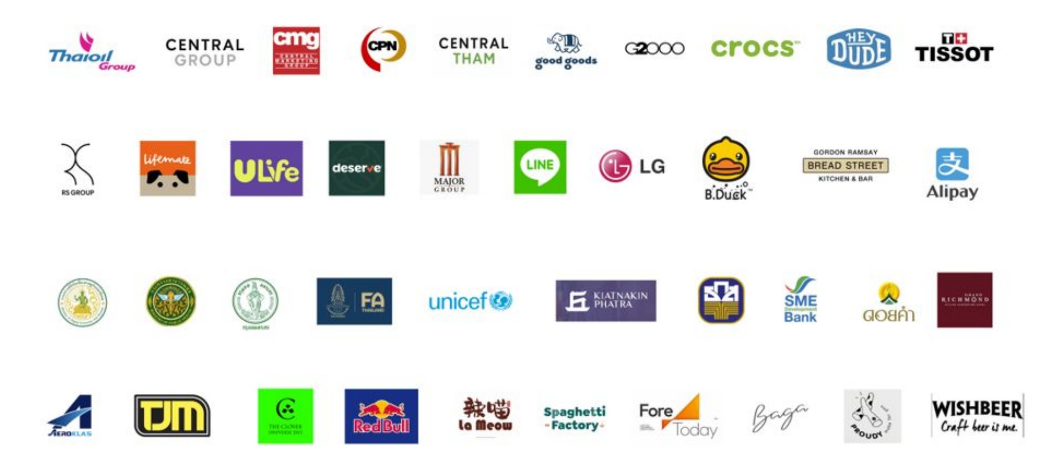 ลูกค้าของ ScenesSmith — Central Group, Crocs, Tissot, LINE, Red Bull, UNICEF และอื่นๆ